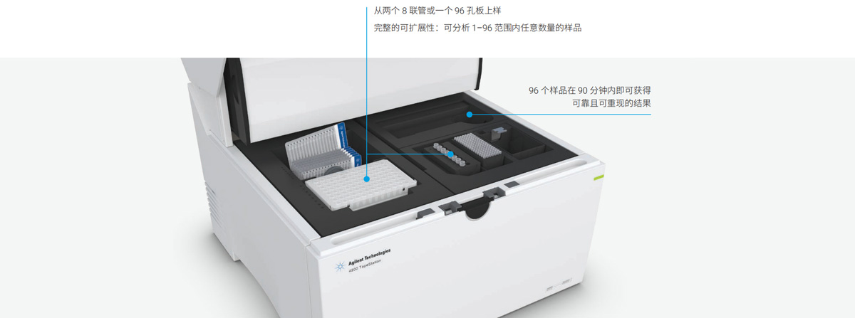 Agilent4200-4200图4