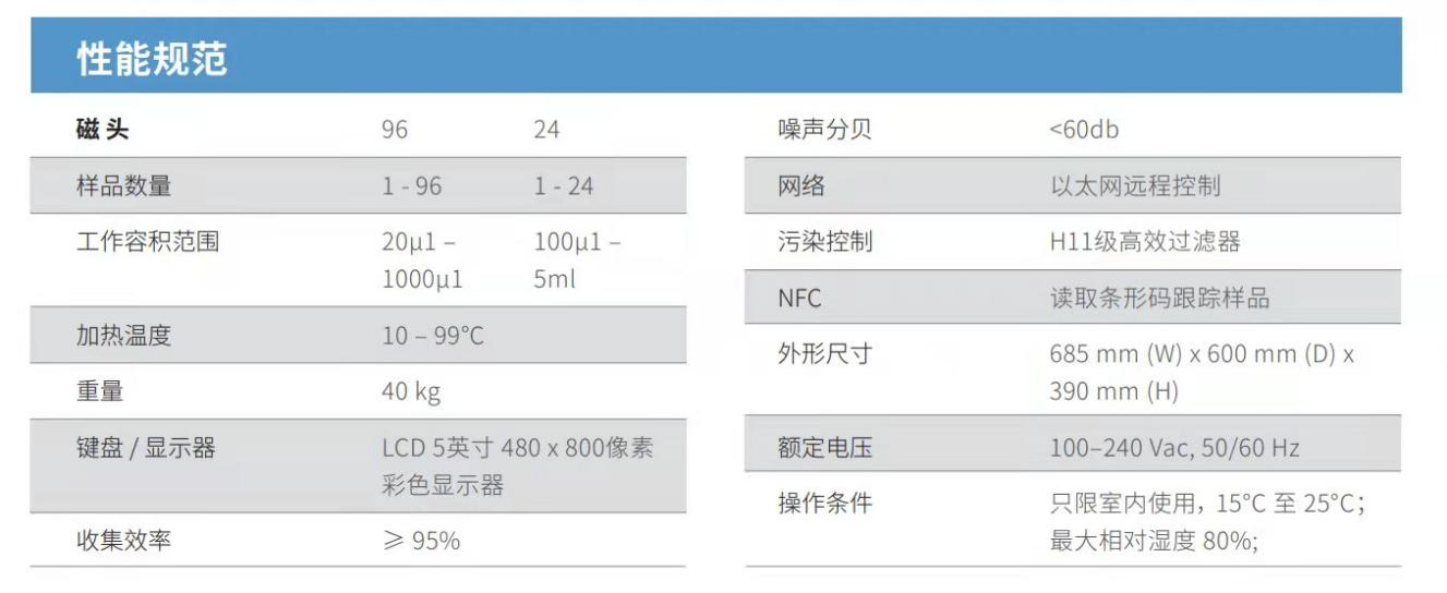 自动核酸提取仪