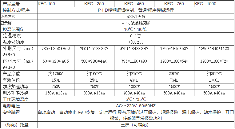 微信截图_20230607163011