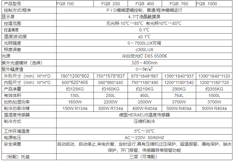 微信截图_20230607170820