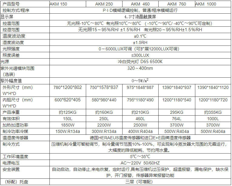 微信截图_20230609144657