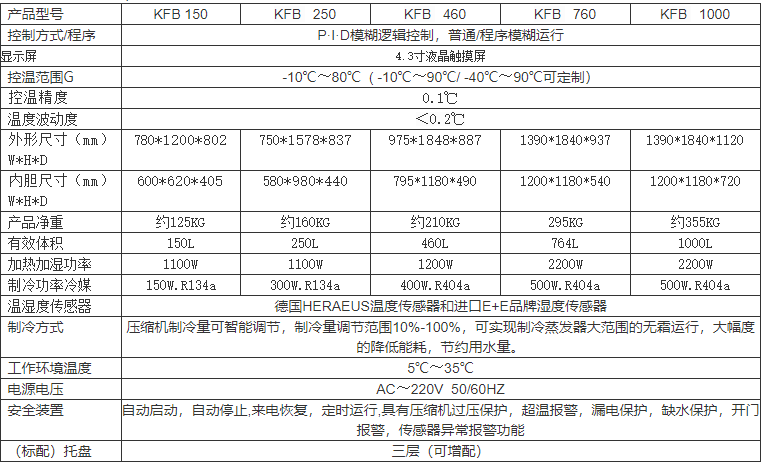 微信截图_20230609154715